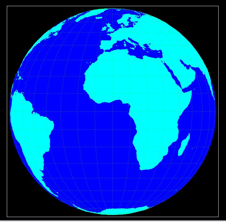 Línie rovnakej zemepisnej šírky sú horizontálne a línie rovnakej dĺžky sú zvislé